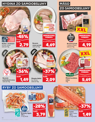 Kaufland 16.1. - 22.1. - Kaufland Poprad - Jiřího Wolkera