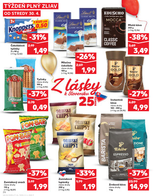 Kaufland 30.4. - 6.5. - Kaufland Detva