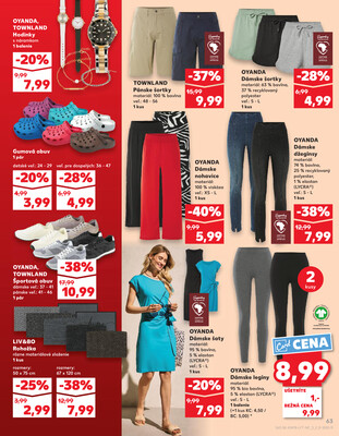 Kaufland 30.4. - 6.5. - Kaufland Liptovský Mikuláš