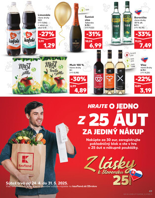 Kaufland 30.4. - 6.5. - Kaufland Bratislava - Nové Mesto