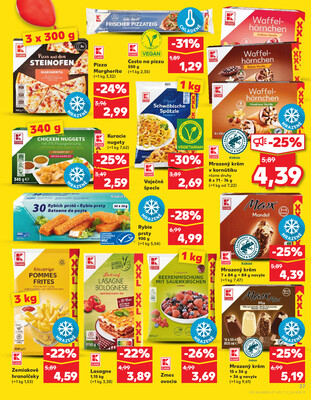 Kaufland 7.5. - 14.5. - Kaufland Rimavská Sobota