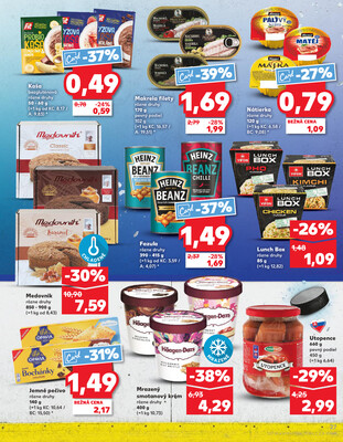 Kaufland 7.5. - 14.5. - Kaufland Dunajská Streda