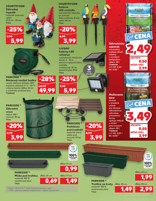 Kaufland 7.5. - 14.5. - Kaufland Dunajská Streda
