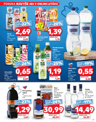 Kaufland 7.5. - 14.5. - Kaufland Veľký Meder