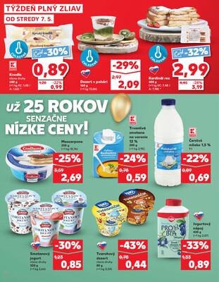 Kaufland 7.5. - 14.5. - Kaufland Piešťany
