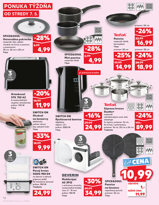 Kaufland 7.5. - 14.5. - Kaufland Piešťany