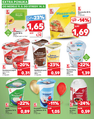 Kaufland 7.5. - 14.5. - Kaufland Piešťany
