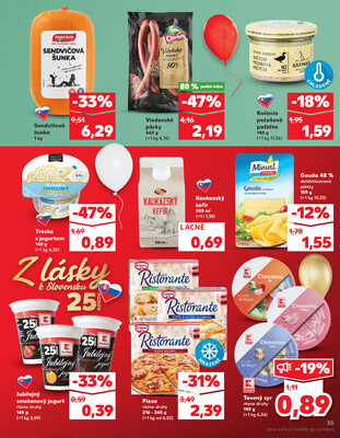 Kaufland 7.5. - 14.5. - Kaufland Považská Bystrica - Centrum
