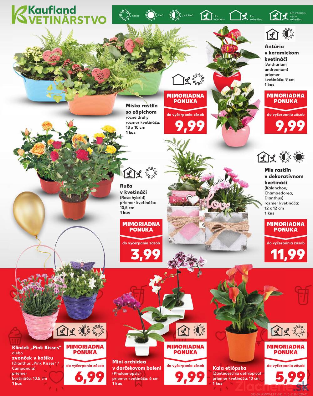 Leták Kaufland - Kaufland 7.5. - 14.5. - Kaufland Žilina - strana 13