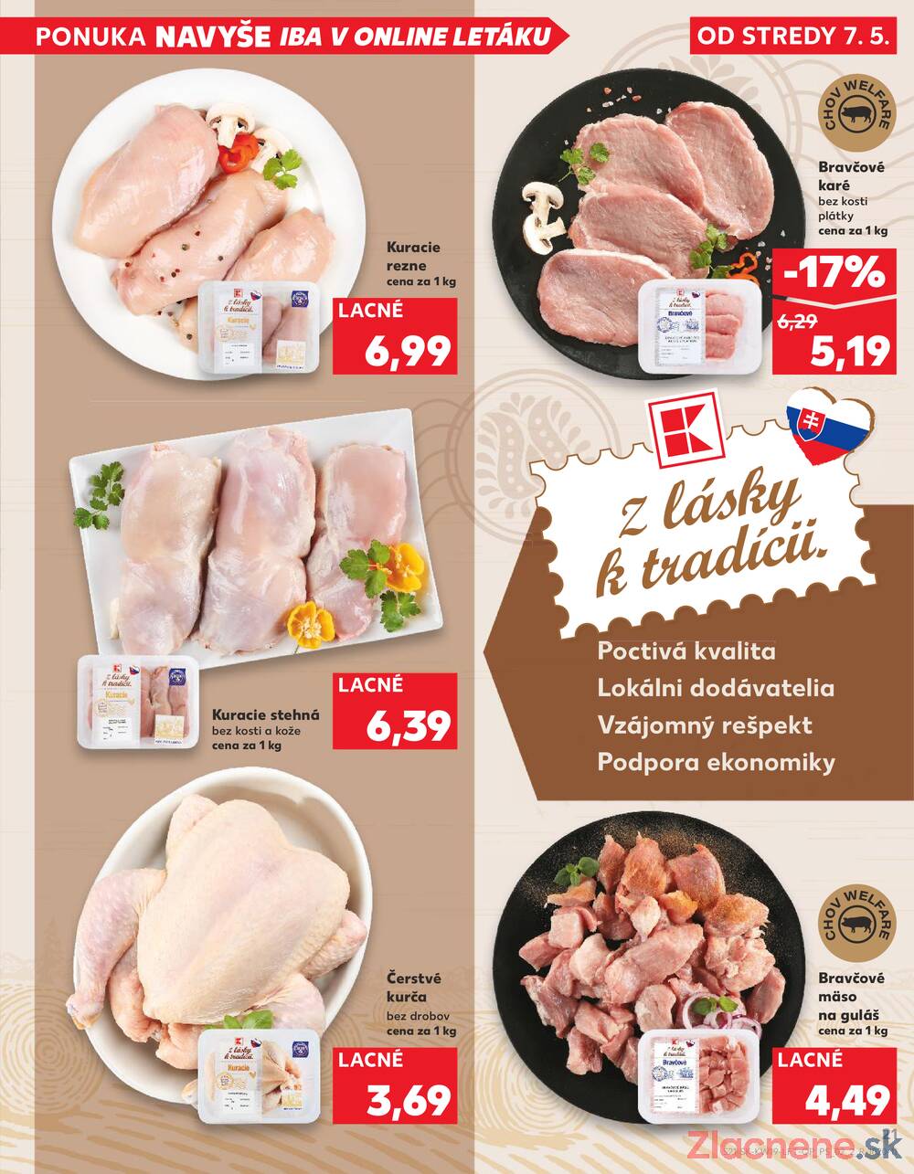 Leták Kaufland - Kaufland 7.5. - 14.5. - Kaufland Žilina - strana 21
