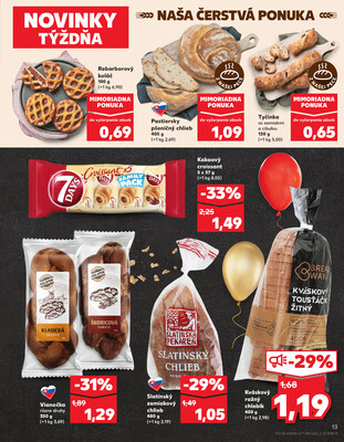 Kaufland 15.5. - 21.5. - Kaufland Topoľčany