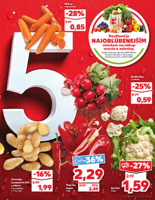 Kaufland 15.5. - 21.5. - Kaufland Zvolen