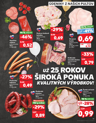 Kaufland 15.5. - 21.5. - Kaufland Zvolen