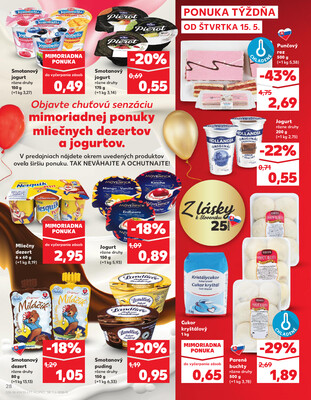 Kaufland 15.5. - 21.5. - Kaufland Zvolen