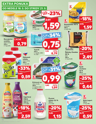 Kaufland 15.5. - 21.5. - Kaufland Zvolen