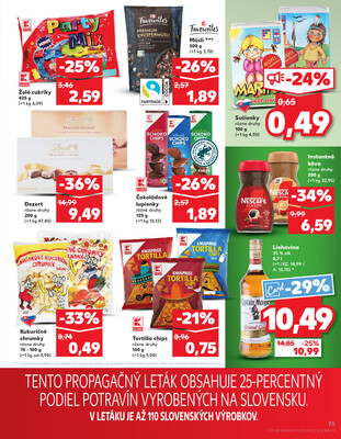 Kaufland 29.5. - 4.6. - Kaufland Spišská Nová Ves