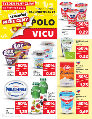 Kaufland 29.5. - 4.6. - Kaufland Lučenec