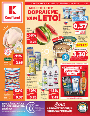 Letáky Kaufland