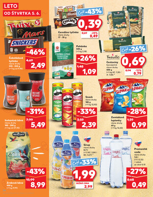 Kaufland 5.6. - 11.6. - Kaufland Bánovce nad Bebravou