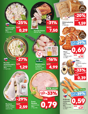 Kaufland 12.6. - 18.6. - Kaufland Tvrdošín