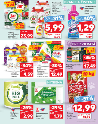 Kaufland 12.6. - 18.6. - Kaufland Trebišov