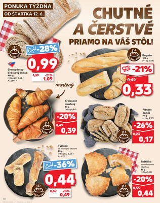 Kaufland 12.6. - 18.6. - Kaufland Sabinov