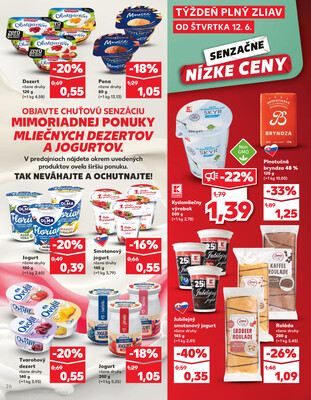 Kaufland 12.6. - 18.6. - Kaufland Sabinov