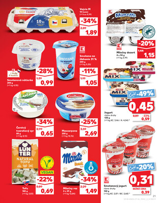 Kaufland 12.6. - 18.6. - Kaufland Rožňava