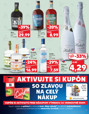 Kaufland 12.6. - 18.6. - Kaufland Rožňava