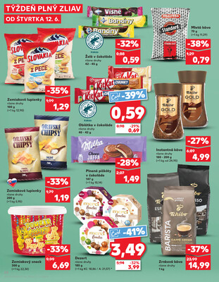 Kaufland 12.6. - 18.6. - Kaufland Topoľčany