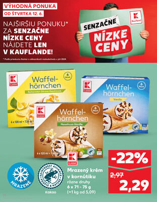 Kaufland 12.6. - 18.6. - Kaufland Zvolen Zapad-Teplicky