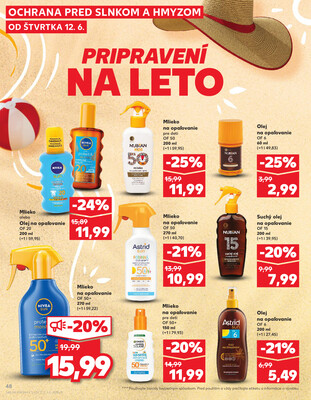 Kaufland 12.6. - 18.6. - Kaufland Zvolen Zapad-Teplicky