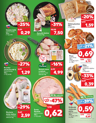 Kaufland 12.6. - 18.6. - Kaufland Zvolen Zapad-Teplicky