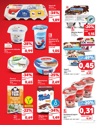 Kaufland 12.6. - 18.6. - Kaufland Levice