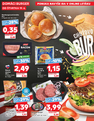 Kaufland 19.6. - 25.6. - Kaufland Bratislava - Bory