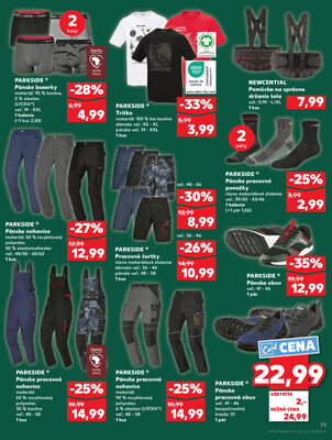 Kaufland 19.6. - 25.6. - Kaufland Bratislava - Bory