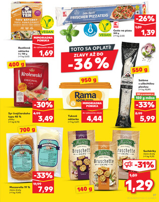 Kaufland 19.6. - 25.6. - Kaufland Bratislava - Rača