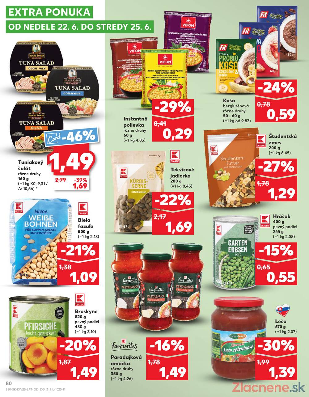 Leták Kaufland - Kaufland 19.6. - 25.6. - Kaufland Bratislava Danubia – Panónska cesta - strana 80