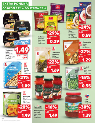 Kaufland 19.6. - 25.6. - Kaufland Bratislava Danubia – Panónska cesta