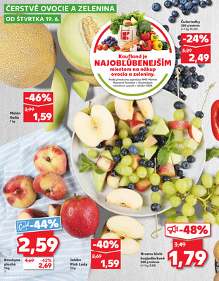 Kaufland 19.6. - 25.6. - Kaufland Malacky
