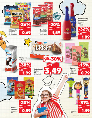 Kaufland 19.6. - 25.6. - Kaufland Malacky