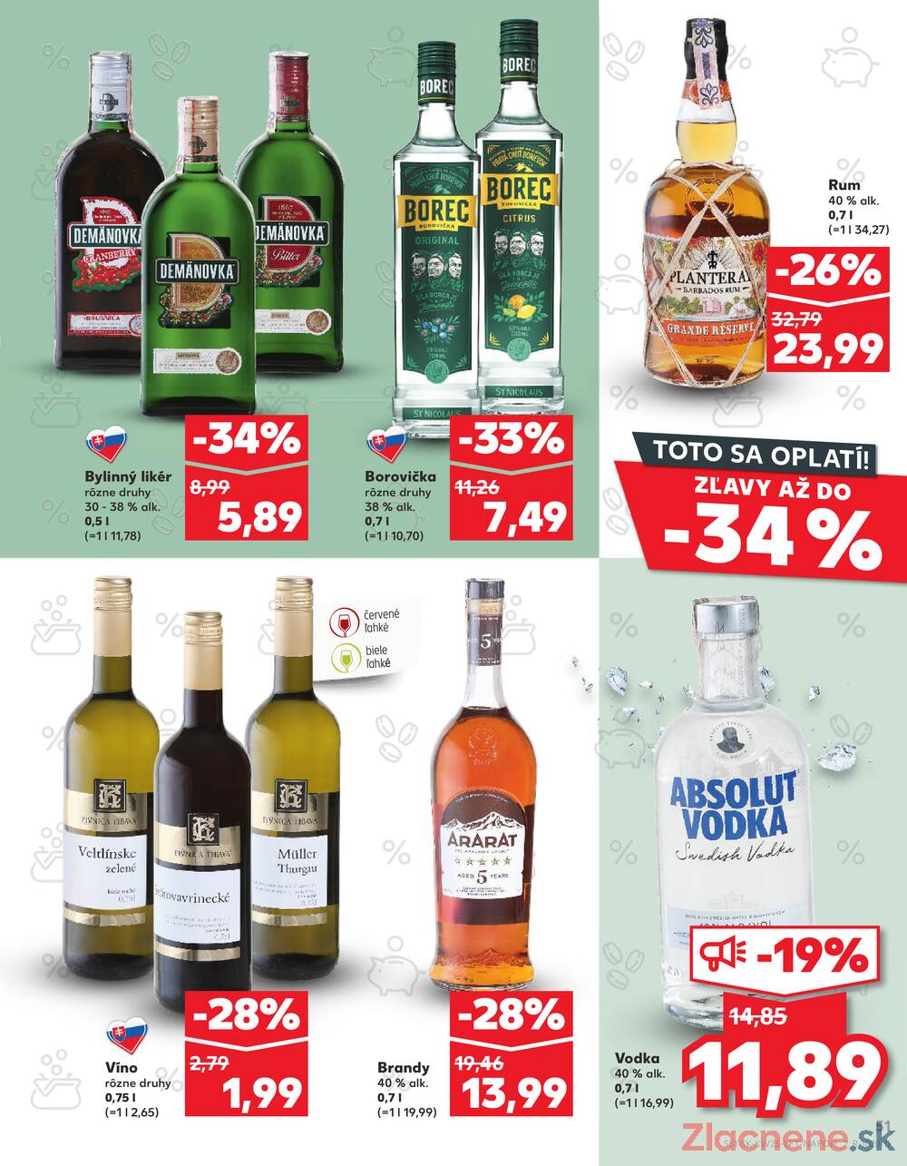 Leták Kaufland - Kaufland 19.6. - 25.6. - Kaufland Bratislava - Nové Mesto - strana 51