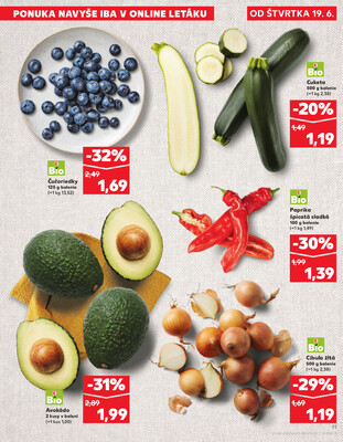 Kaufland 19.6. - 25.6. - Kaufland Bratislava - Nové Mesto