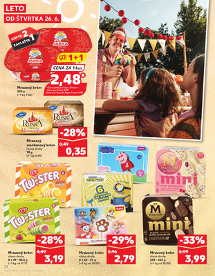 Kaufland 26.6. - 2.7. - Kaufland Detva