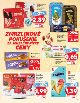 Kaufland 26.6. - 2.7. - Kaufland Poprad - Jiřího Wolkera