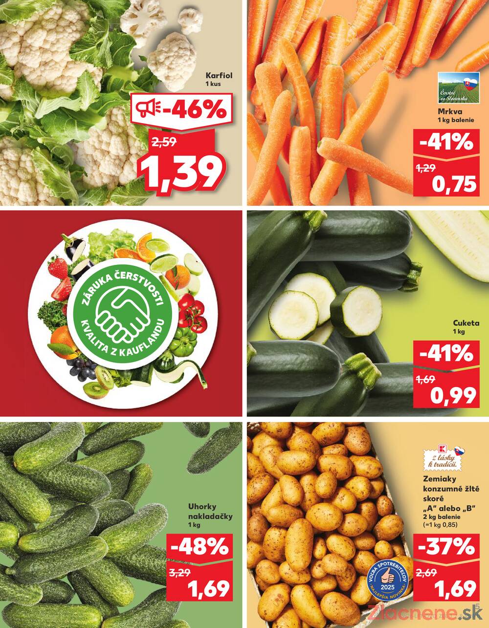 Leták Kaufland - Kaufland 26.6. - 2.7. - Kaufland Prievidza - strana 5