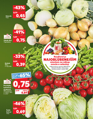 Kaufland 3.7. - 9.7. - Kaufland Zlaté Moravce