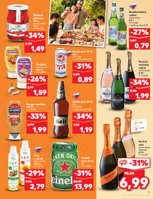 Kaufland 10.7. - 16.7. - Kaufland Trebišov