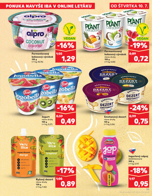 Kaufland 10.7. - 16.7. - Kaufland Trnava