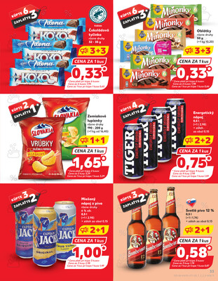 Kaufland 17.7. - 23.7. - Kaufland Piešťany